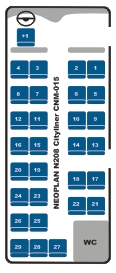 Autobuso schema