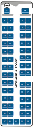 Autobuso schema